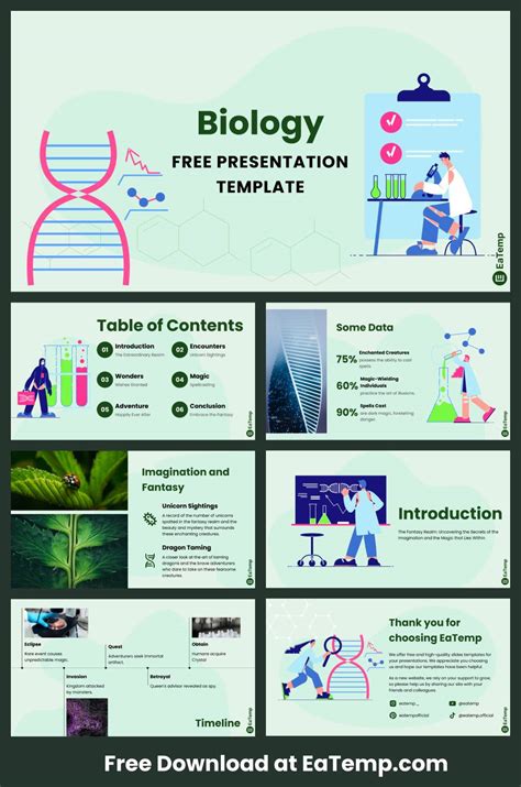 Biology Templates For Pp