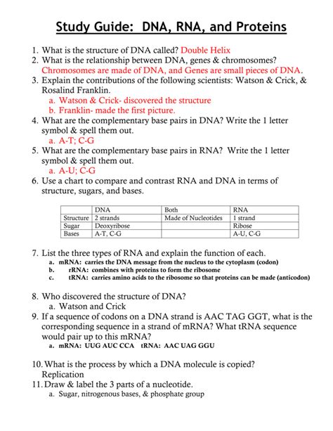 Biology dna rna study guide answers. - Kawasaki er 5 2001 factory service repair manual.