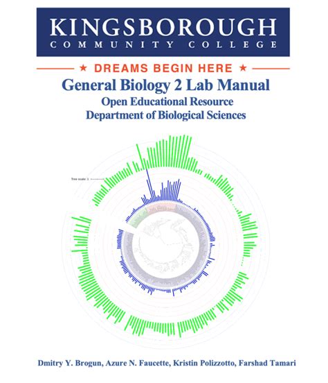 Biology laboratory manual city tech cuny. - François mitterrand, l'armée française et le rwanda.