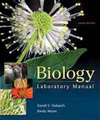 Biology laboratory manual ninth edition answers. - Parts and service manual copier canon ir1025n.