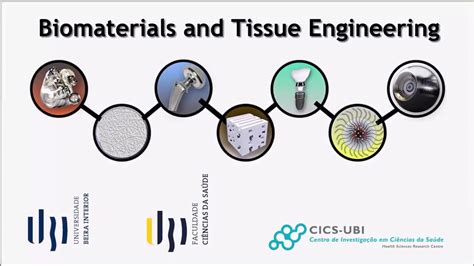 Biomaterials engineering. Things To Know About Biomaterials engineering. 