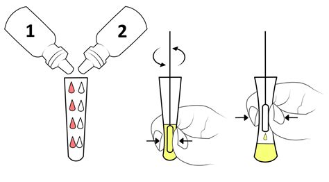 Biopanda Reagents - Rapid Test Kits - Infectious Diseases