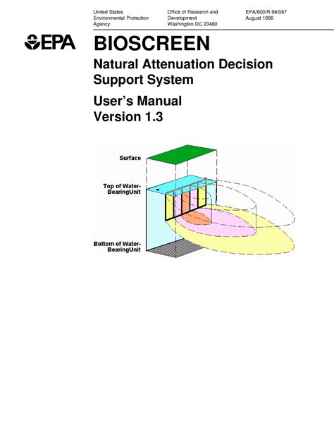 Bioplume iii natural attenuation decision support system users manual version 10. - 2007 sportsman 450 500 efi 500 x2 efi service manual.