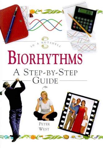 Biorhythms a step by step guide. - Manuel de solutions pour la transformation de fourier.