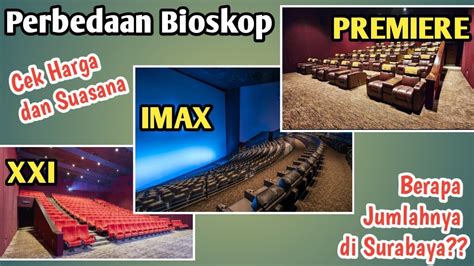 Bioskop Reguler 2D: perbedaan 2d dan 3d di bioskop image 1