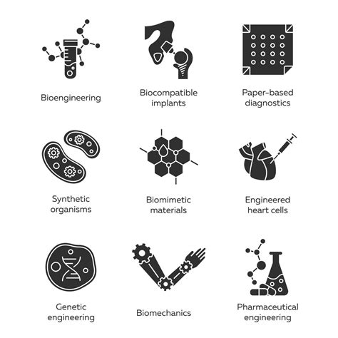 Biotech Materials - cdn.ymaws.com