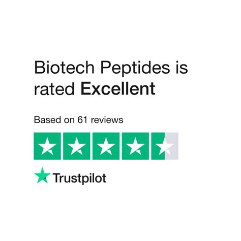 Biotech Peptides Reviews Read Customer Service Reviews of ...