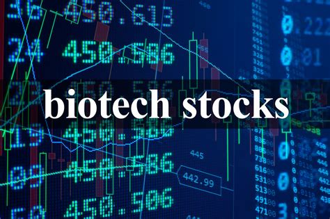 Markets News; Stocks & Bond News; Top Biotech Stock