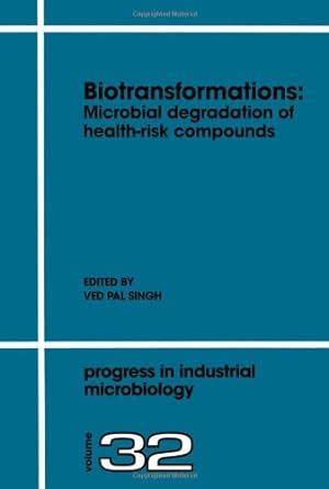 Biotransformations Microbial Degradation of Health Risk Compounds