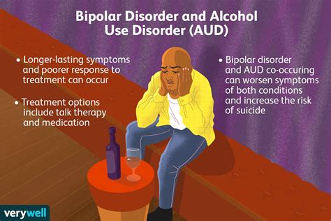 Bipolar Disorder and Alcohol: The Dangers and Ways to Get Help