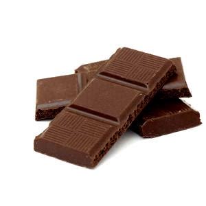 Bir parça bitter çikolata kaç kalori