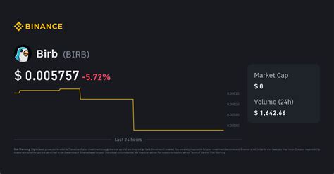 Birb Price: BIRB Live Price Chart & News CoinGecko