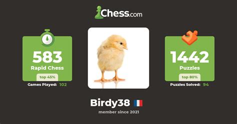 💋 Birdy38 Leaked [CLIP]