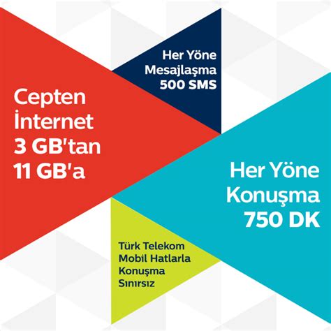 Bireysel turk telekom tr ozel programlar sayfalar prime