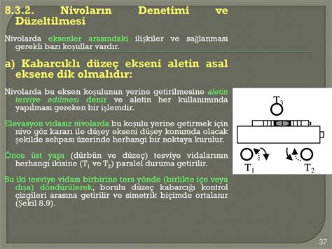 Birkaç aletin uygun biçimde eklenmesinden oluşturulan ve bazı belli deneylerin yapılmasına yarayan takım.