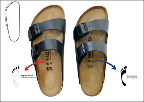 Birkenstock narrow vs regular. Nov 14, 2023 · To tell the difference between narrow and regular width Birkenstock, check the footbed label or the size label on the shoe. Narrow width has a small footprint logo, while regular width has a large logo. Alternatively, you can compare the width of the sole; narrow width has a thinner sole compared to regular width. 