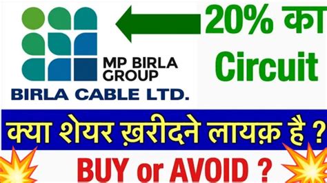 Birla Cables Share Price