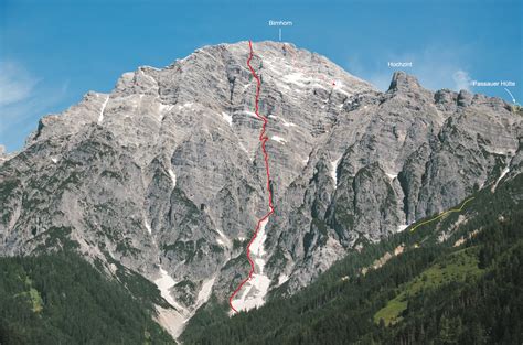 Birnhorn – Wikipedie