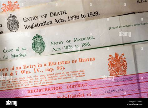 Birth, Death and Marriage Records - O