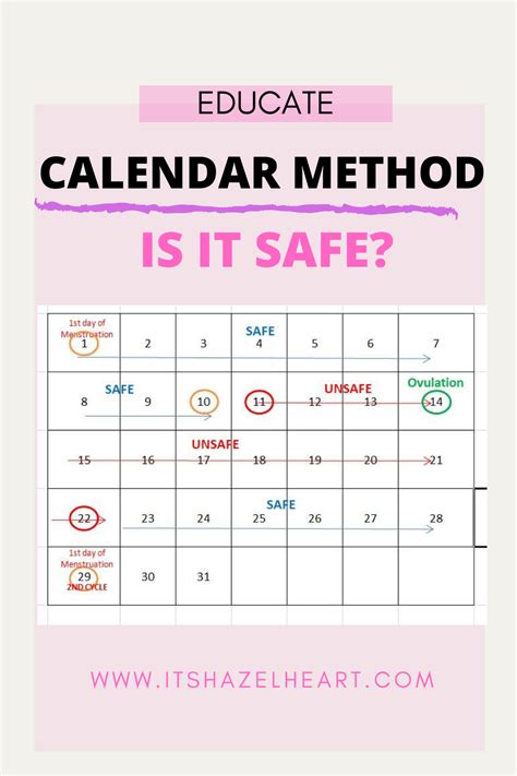 Birth Control Calendar Method Healthfully