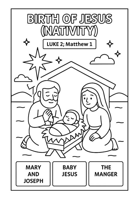 Birth Of Jesus Coloring Sheets