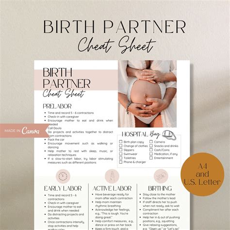 Birth Partner Cheat Sheet Etsy