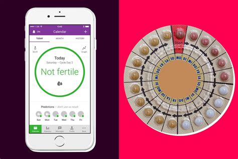 Birth control app. How important is it that it's not hormonal because that's one of the key differentiators between this app and some of the other birth controls out there on the market. How important was that that ... 