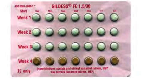 Birth control packaging error leads to lawsuit CNN