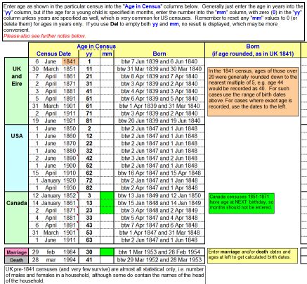 Birth date calculator - filnwelcome