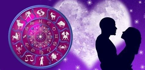 Birth date compatibility horoscope (synastry) of partners.