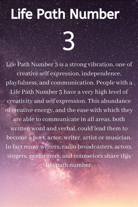 Birth number 3 life path number 9, birthday number, …