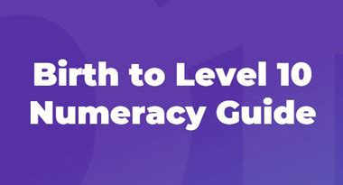 Birth to Level 10 Numeracy Guide Professional Learning