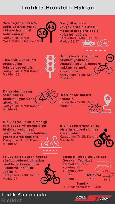 Bisiklet kuralları
