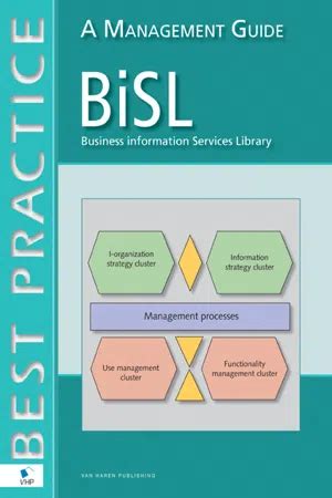 Bisl business information services library management guide by yvette backer. - Ethiek in politiek en openbaar bestuur.