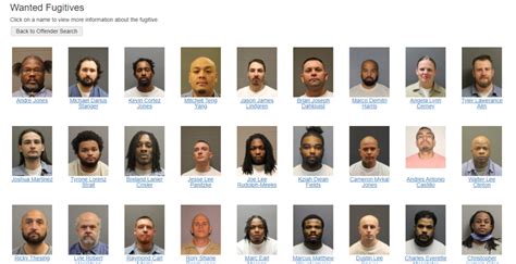 JAIL ROSTER Printed on May 24, 2024 Front Mugshot Last, First Middle 