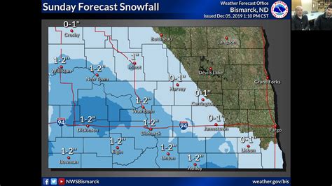 Bismarck and North Dakota weather services by meteorologist Jim Fors. 