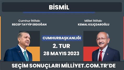 Bismil köy seçim sonuçları