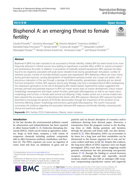 Bisphenol A: an emerging threat to female fertility