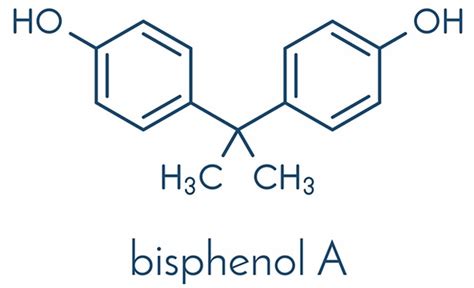 Bisphenol A (BPA) - SunyaIAS