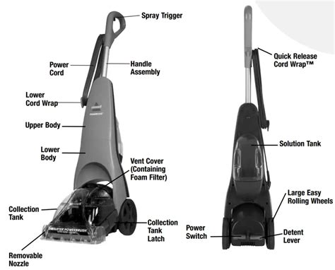 Bissell Powerease 76R9 User Manual