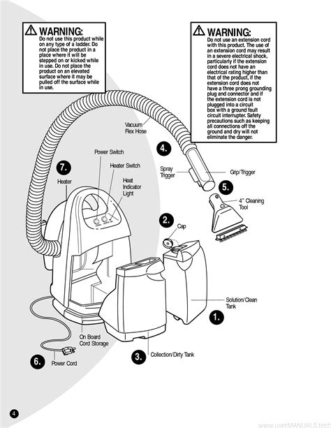 Bissell little green machine user manual. - Samsung front loader washing machine user manual.