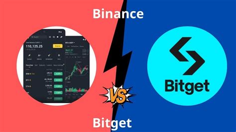 bitgpt bitgpt.comreputable exchanges: