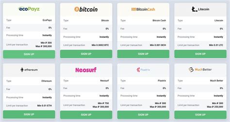 BitStarz Australia fastest crypto casino