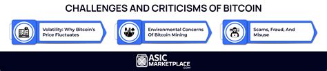 Bitcoin's Challenges and Criticisms