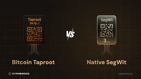 Bitcoin's Evolution: Understanding SegWit and Taproot (2026)
