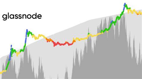Bitcoin Options Traders Still Positioned for Trouble: Glassnode Analysis (2026)