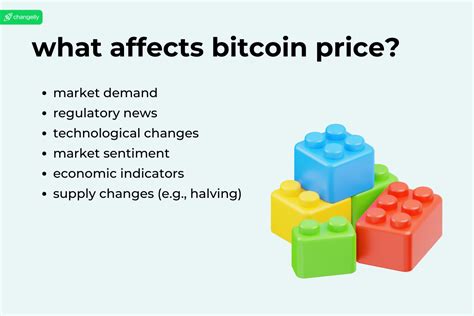 {Bitcoin Steroidi Economici In Linea