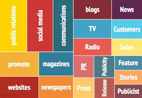 Bitcoin as a PR Tool: Cases and Examples