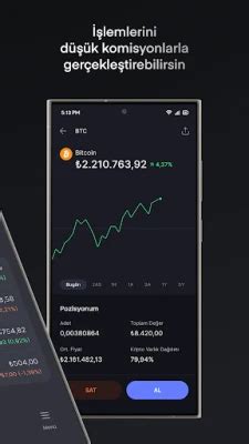 Bitcoin Flas Apk Indir Diyor Nankor Diyor Bilmem Www1 Psychotherapie Hoelzer De