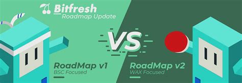 Bitfresh 1st roadmap update - Medium